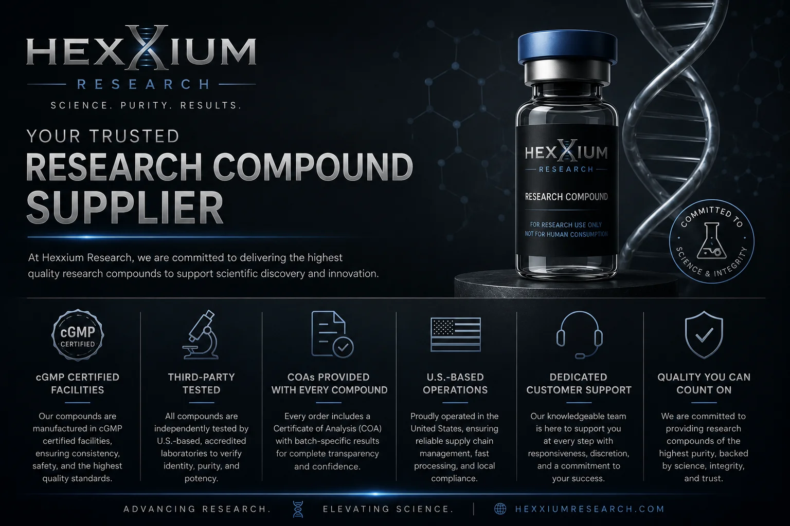 Hexxium Research — Your Trusted Research Compound Supplier. cGMP certified facilities, third-party tested, COAs provided with every compound, U.S.-based operations, dedicated customer support.